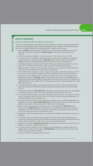  Module 4 Analyaing and Charting Financial DataExc Review Assignments Data File