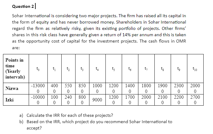 Solve this Question in Excle , Show me step by step to