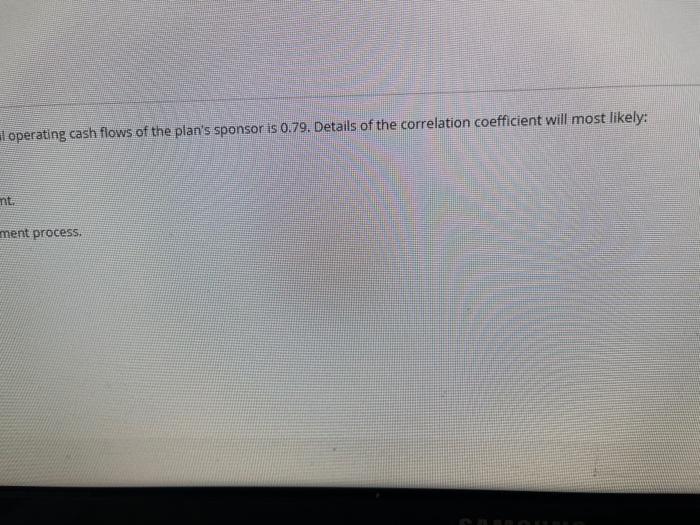 A correlation coefficient between pension assets and annual operating cash flows of