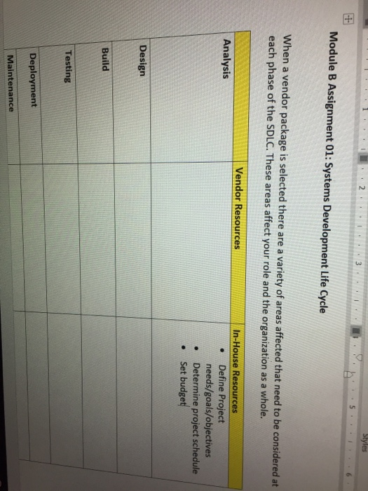  2 Module B Assignment 01: Systems Development Life Cycle When a