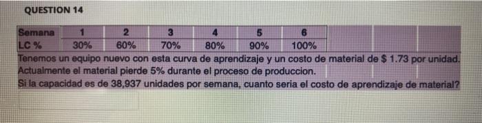  QUESTION 14 Semana 2 3 4 5 6 LC % 30%