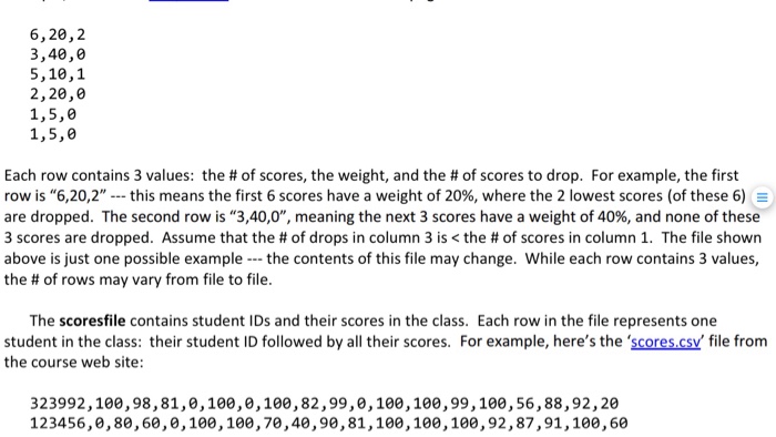 weights, the students and scores in ascending order by ID, and the