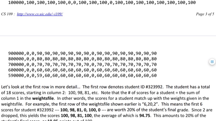 students and scores in descending order by final score. The function also