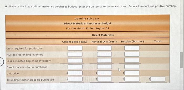 when completing-this section. Genuine Spice Inc, began operations on January 1 of