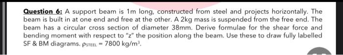  Question 6: A support beam is 1m long, constructed from steel
