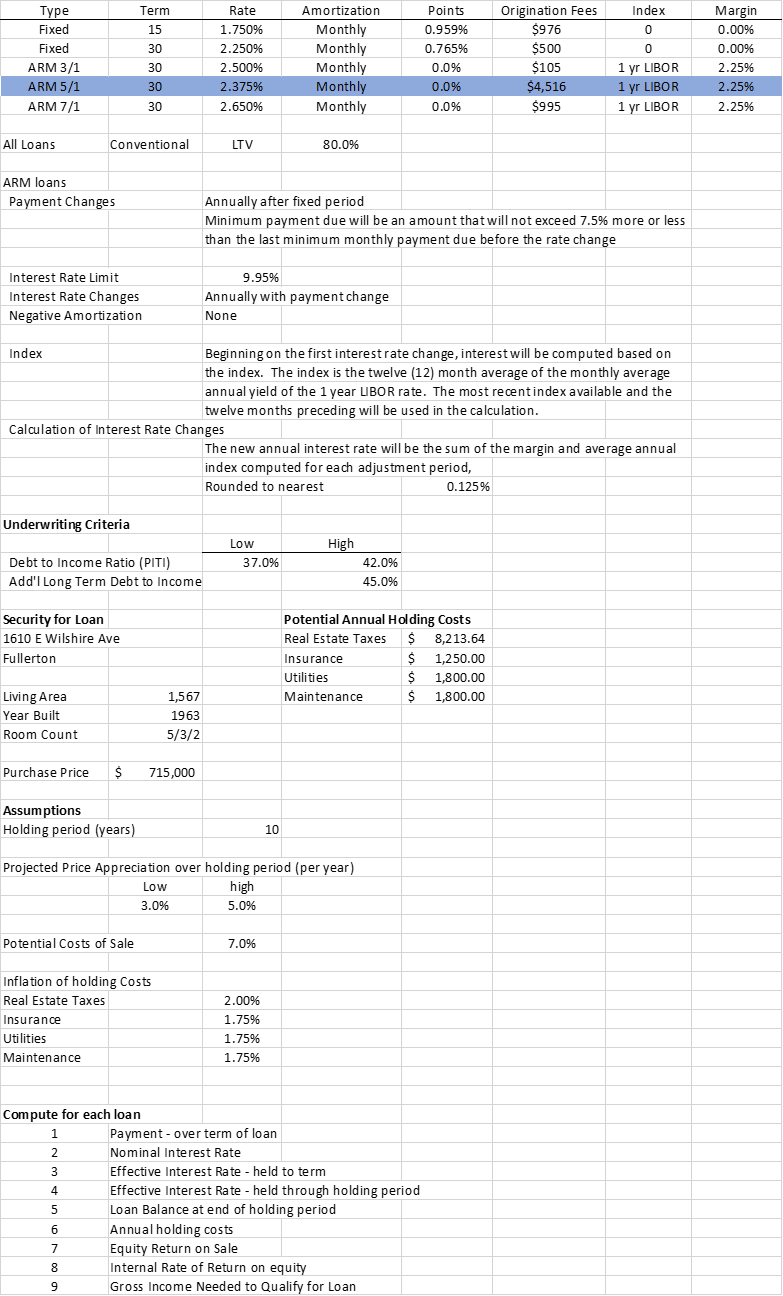 Hello, I need help calculating these 9 calculations for the 5/1 ARM