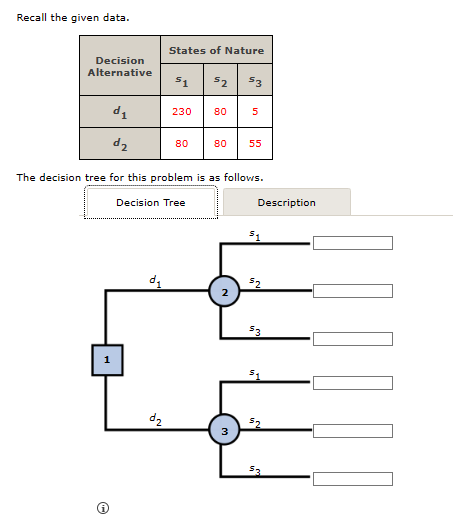 Chapter 13 Hw Q2 Answer all sections please Recall the given data.