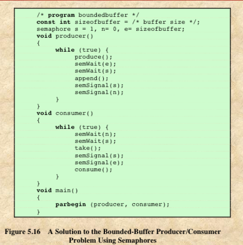 Write a producer-consumer program based on Figure 5.16, using semaphores and a