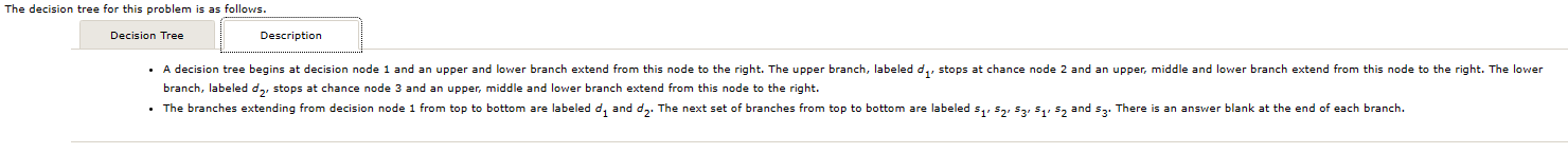 The decision tree for this problem is as follows. branch, labeled d2,
