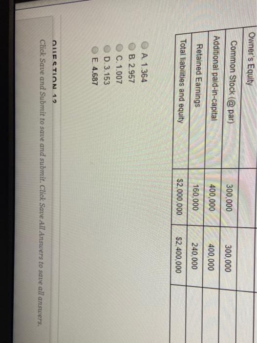 total assets ratio for the year 2006. ABC Income Statement Ending Dec.