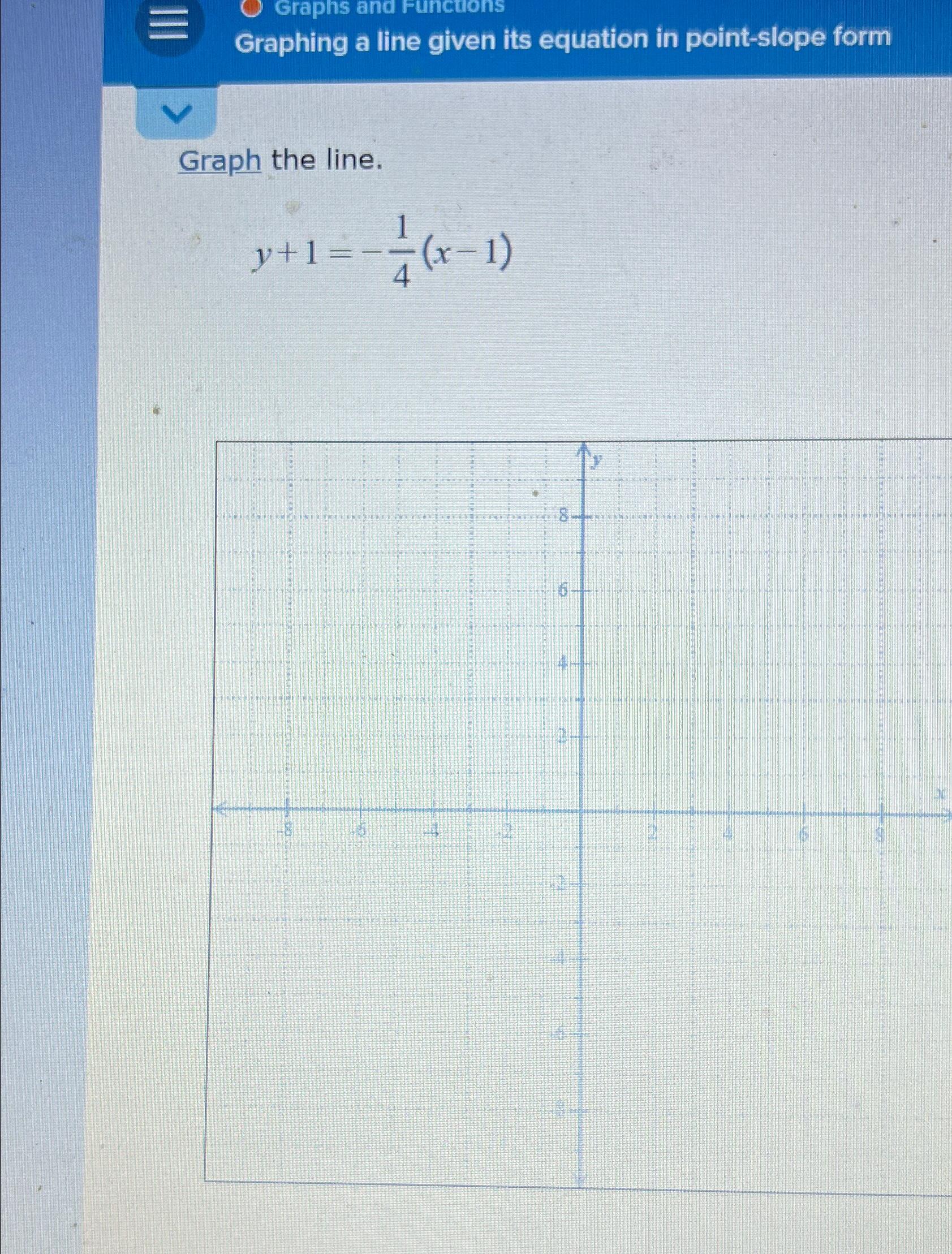  Graphing a line given its equation in point-slope form Graph the