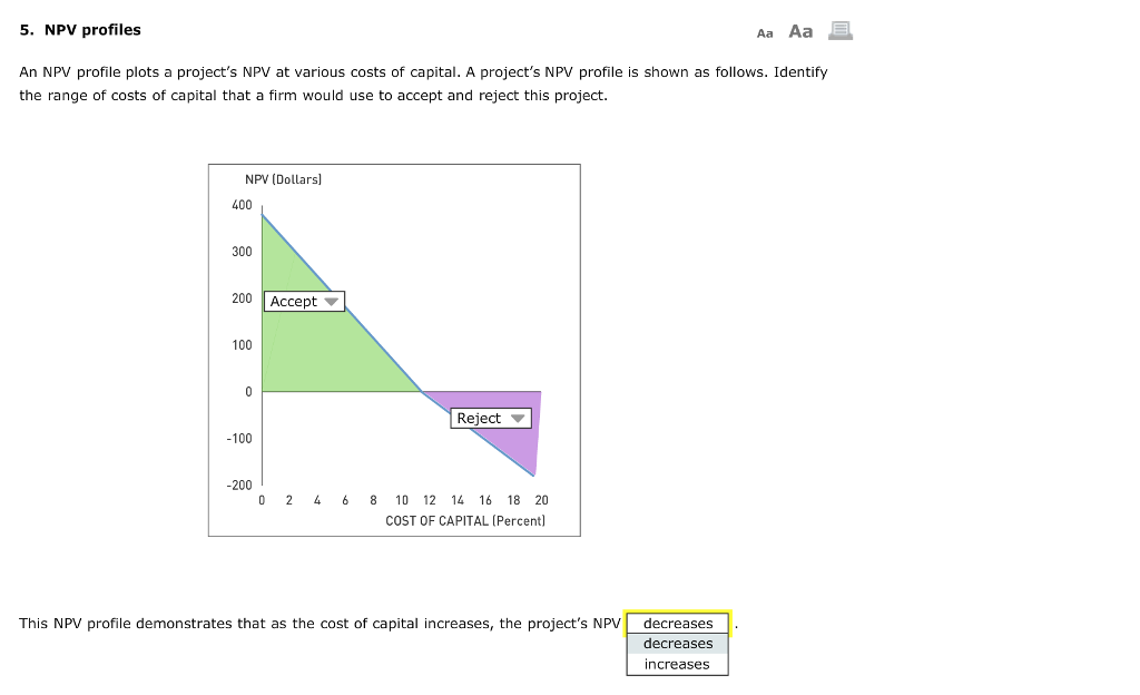 5. NPV profiles Aa Aa An NPV profile plots a project's