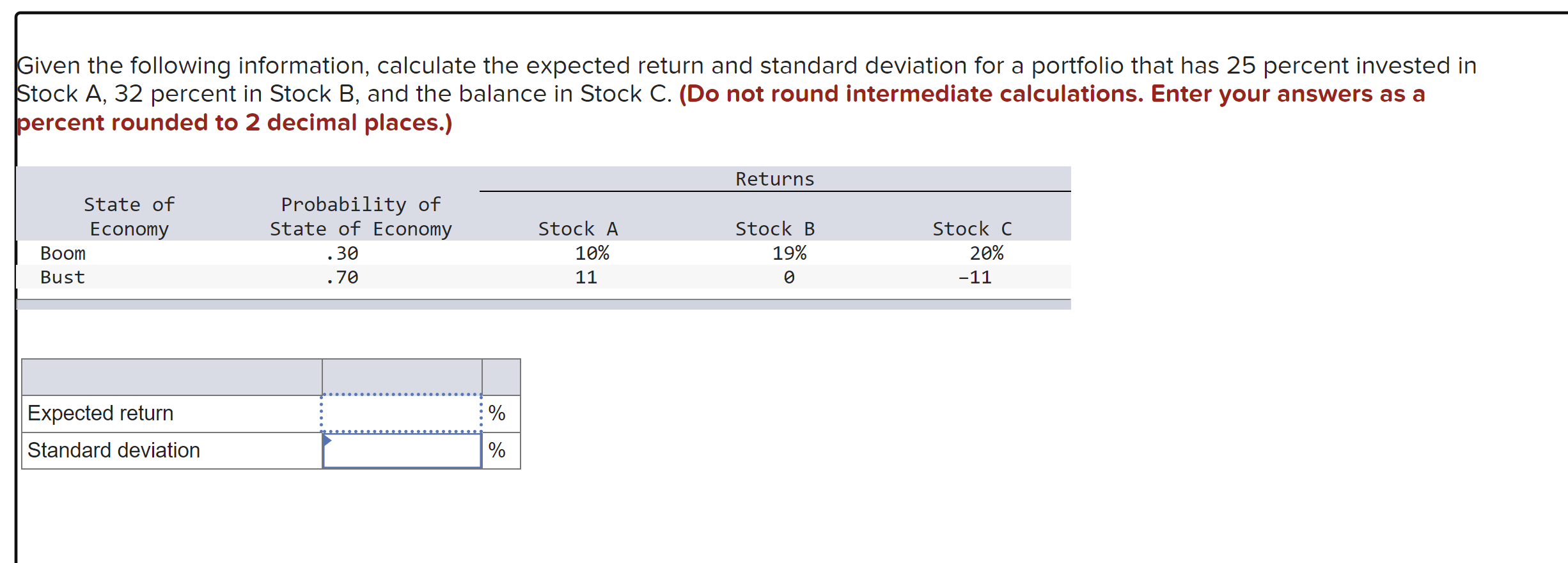 Given the following information, calculate the expected return and standard deviation for