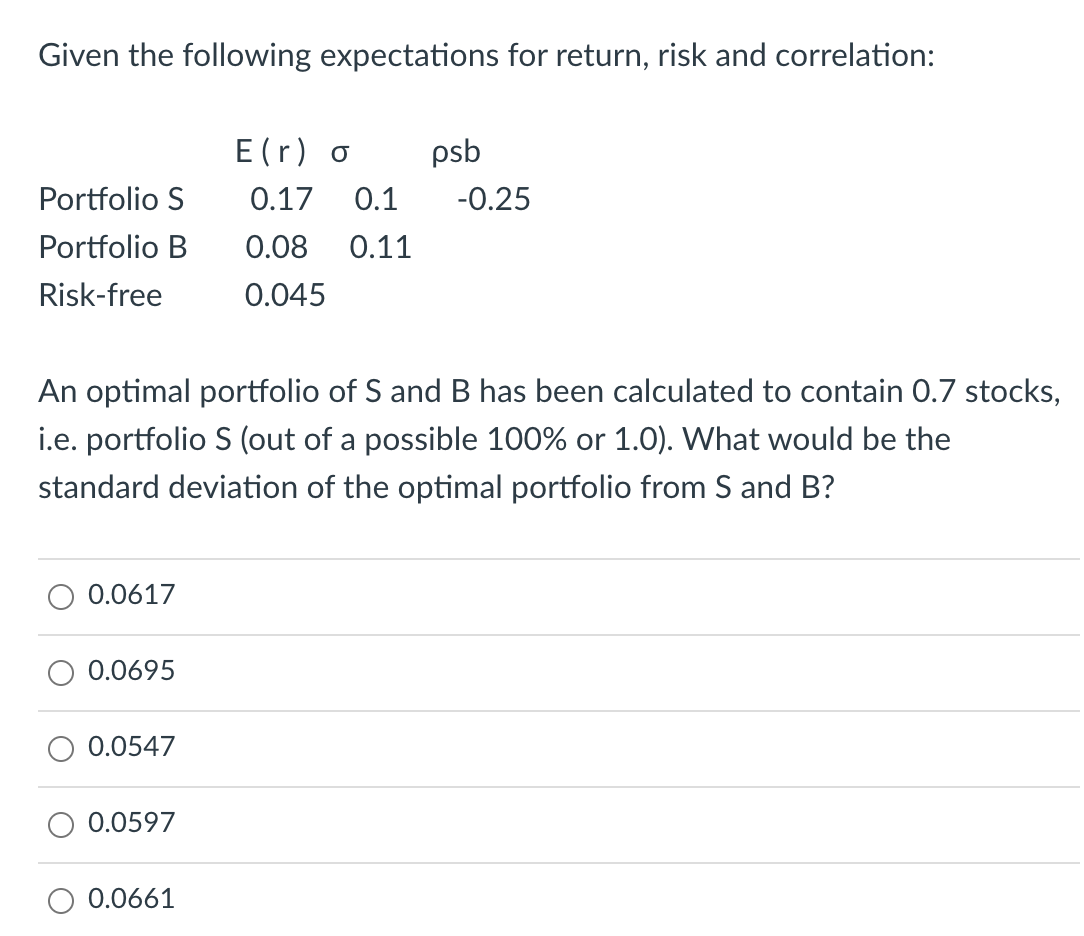  Given the following expectations for return, risk and correlation: psb -0.25