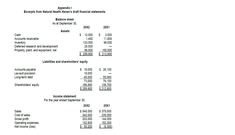 prepare a memo comparing the two valuation approaches. Summarize your results from