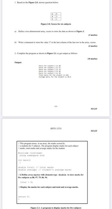 each subject // marks, total marks and average marks for the student