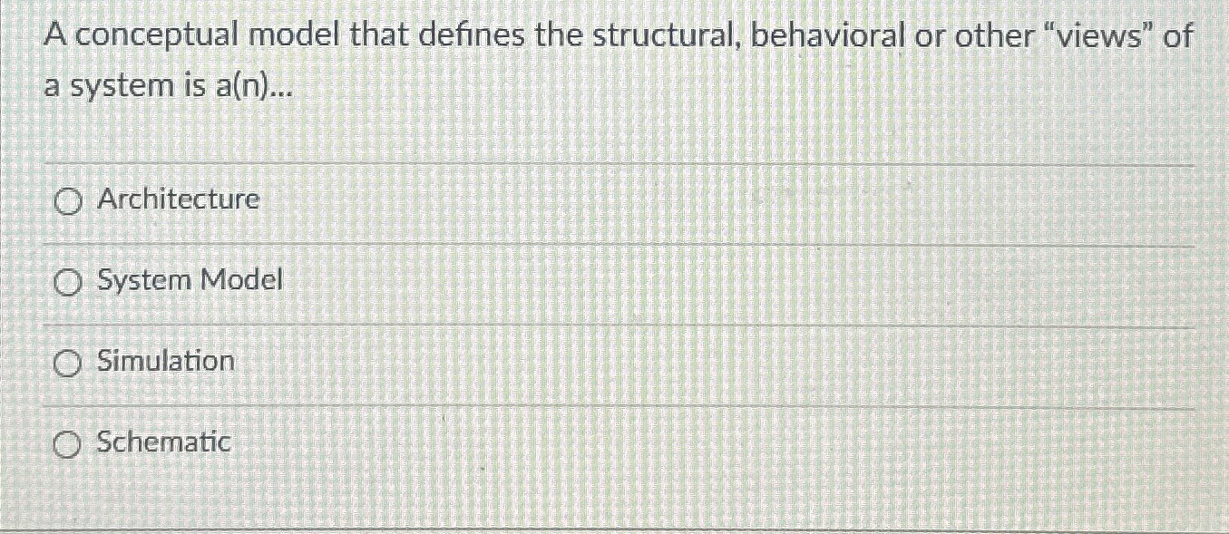  A conceptual model that defines the structural, behavioral or other "views"