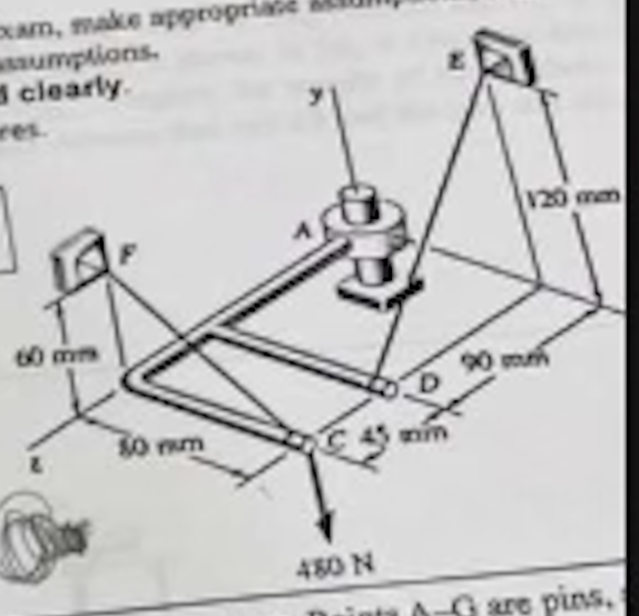  for the loading shown, determine the tension in each cable and