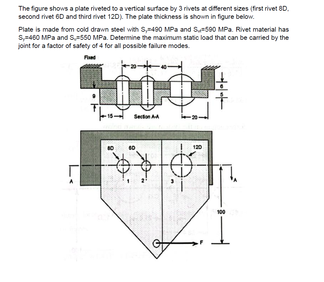 machine elements question 1 
