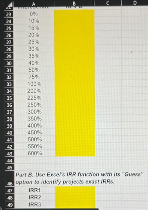 exact IRRs. Part A. Graph the NPVs of the project using different