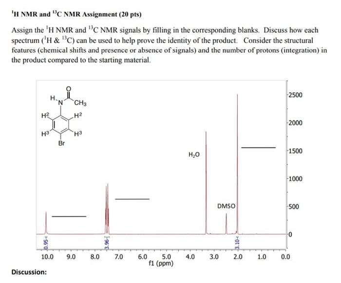 could you help me out wth these question :( 1H NMR and