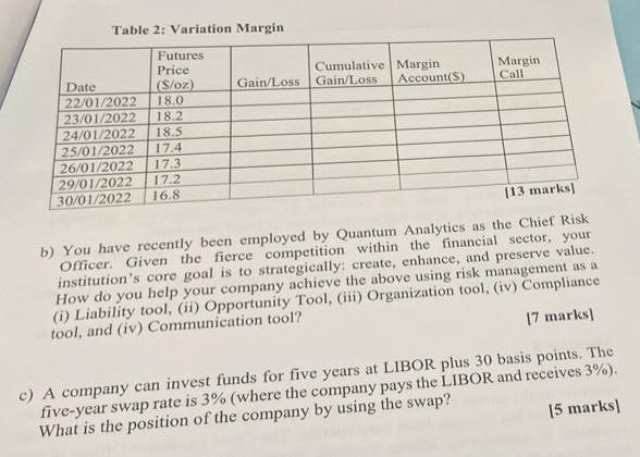  Table 2: Variation Margin Cumulative Margin Gain/Loss Account(S) Margin Call Gain/Loss
