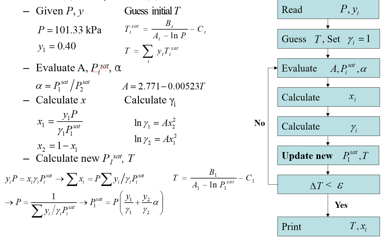 using the given equation and data sheets. Furthermore, I don't know how