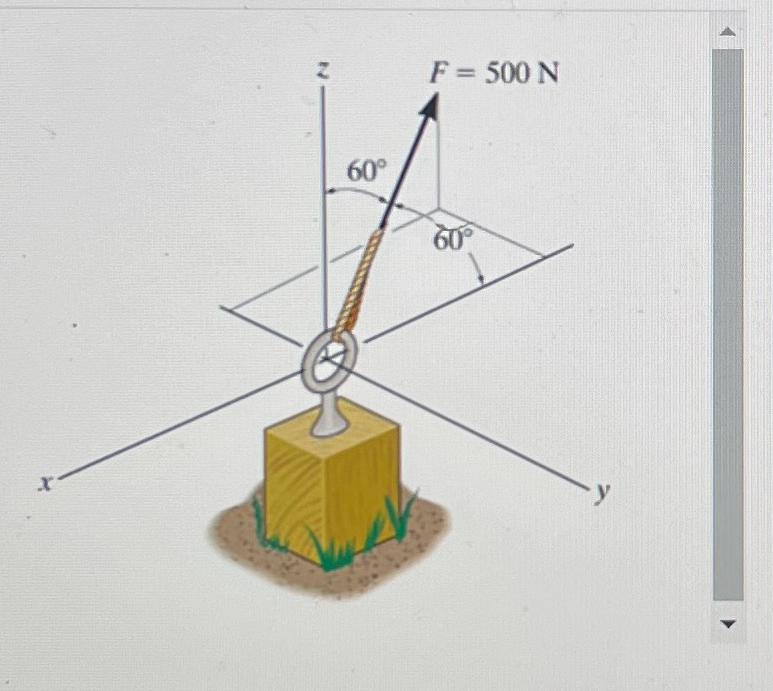  1. A force vector acting on a screw eye attached to