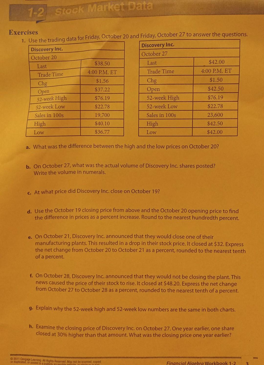 Exercises a. What was the difference between the high and the