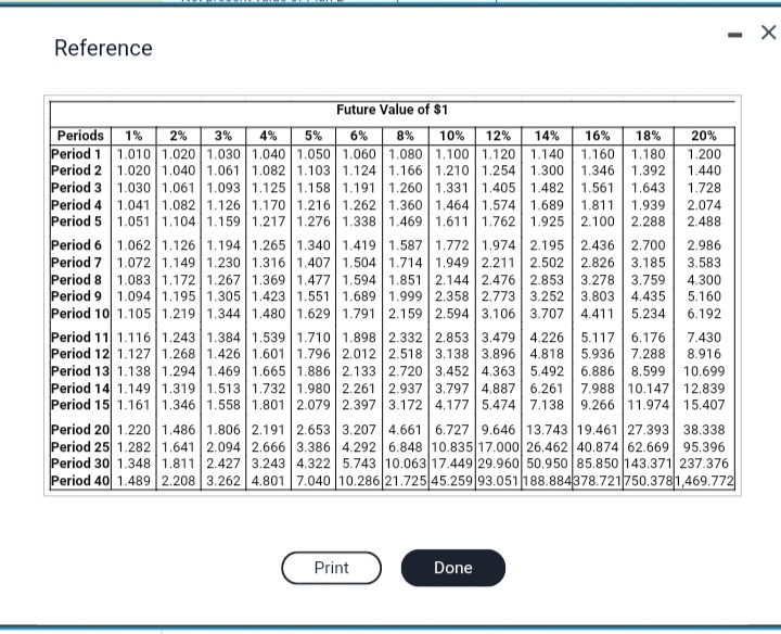  Reference Reference Reference Reference Requirements 1. Compute the payback period, the
