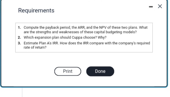 compare with the company's required rate of return? Cuppa Inc. operates a