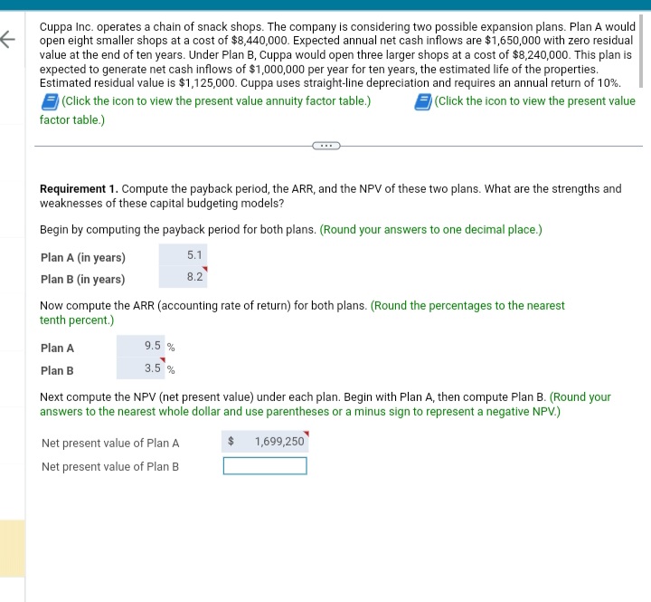 chain of snack shops. The company is considering two possible expansion plans.