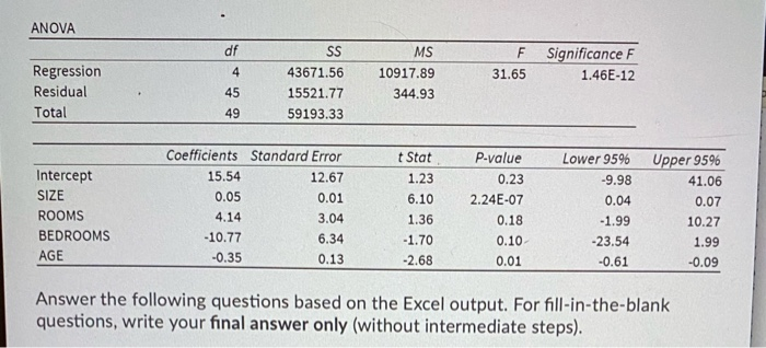 investigate what type of homes would attract residents in the neighborhood. The