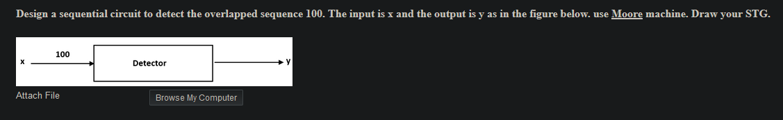 Design a sequential circuit to detect the overlapped sequence 100. The