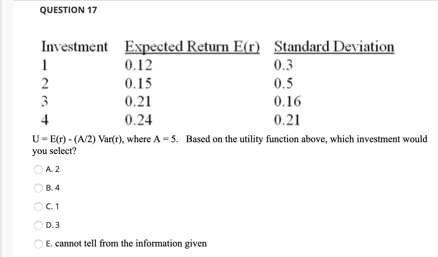QUESTION 17 0.3 Investment Expected Return E(r) Standard Deviation 0.12 0.15