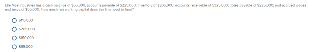****PLEASE DO ALL OR DO NOT RESPOND *** Elle Mae Industries has
