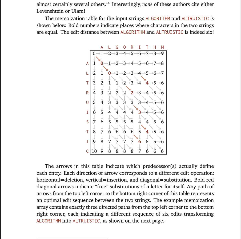 testing your program on the two strings in the book's example. A
