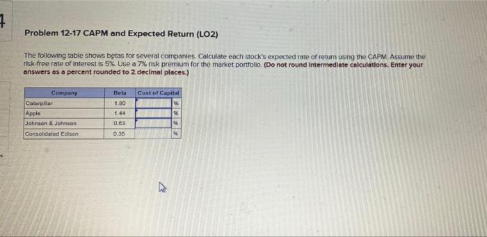 please and thank you 7 Problem 12-17 CAPM and Expected Return (LO2)