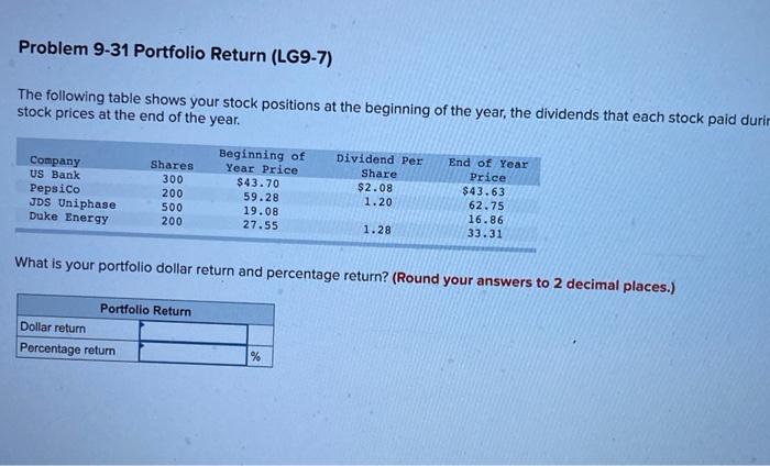  Problem 9-31 Portfolio Return (LG9-7) The following table shows your stock