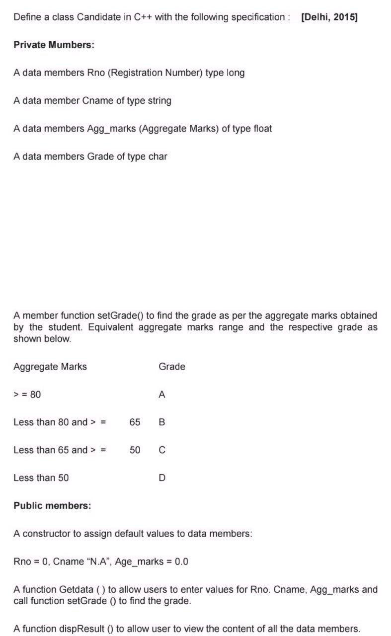  Define a class Candidate in C++ with the following specification :