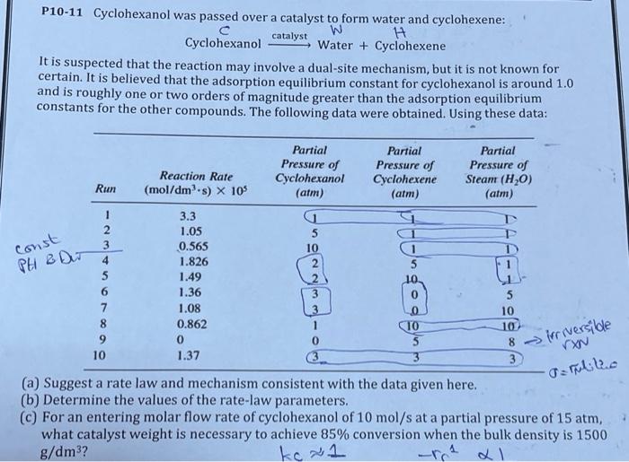 solve this question using polymath plz include all the charts and plots