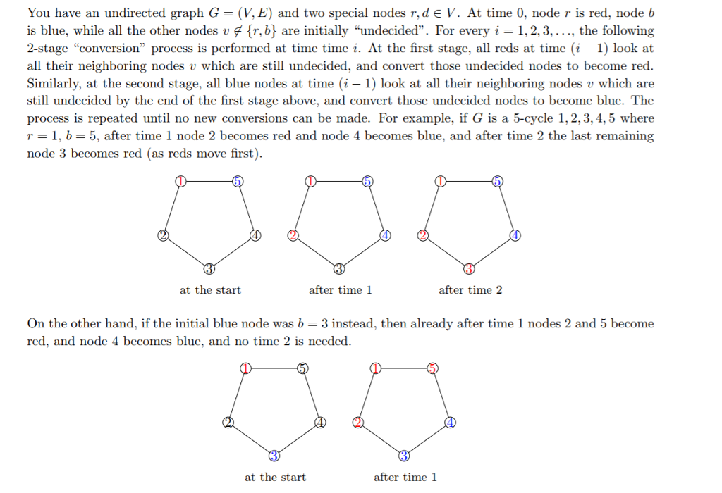 It's a problem about Breath-First Search. I only need help for