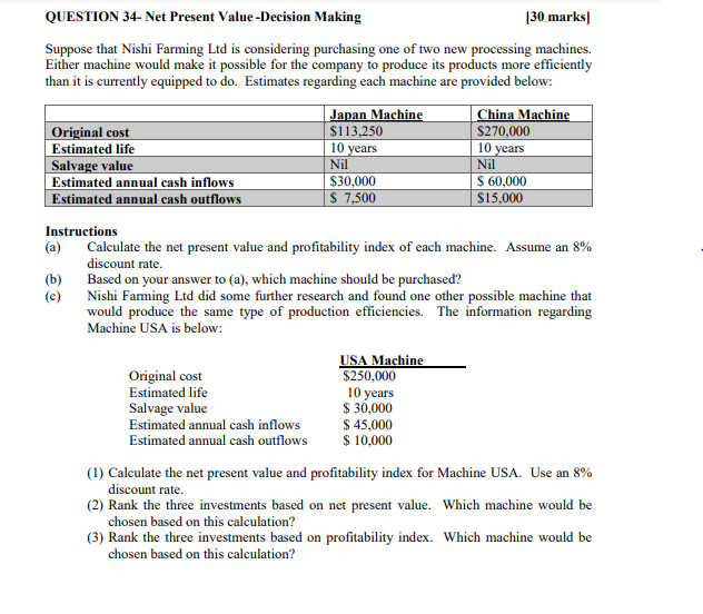  10 years QUESTION 34- Net Present Value-Decision Making [30 marks Suppose