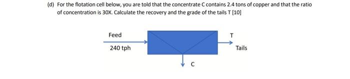  d) For the flotation cell below, you are told that the