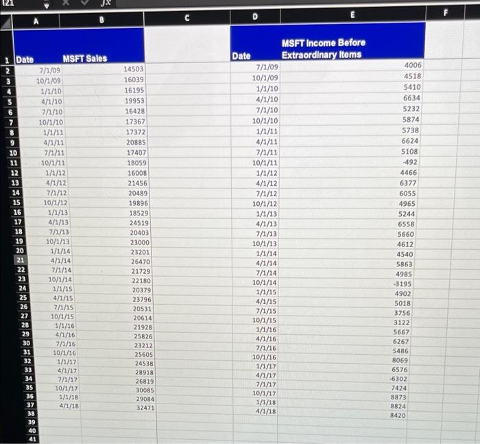 JX C D E 1 Date MSFT Sales 2 7/1/09 3