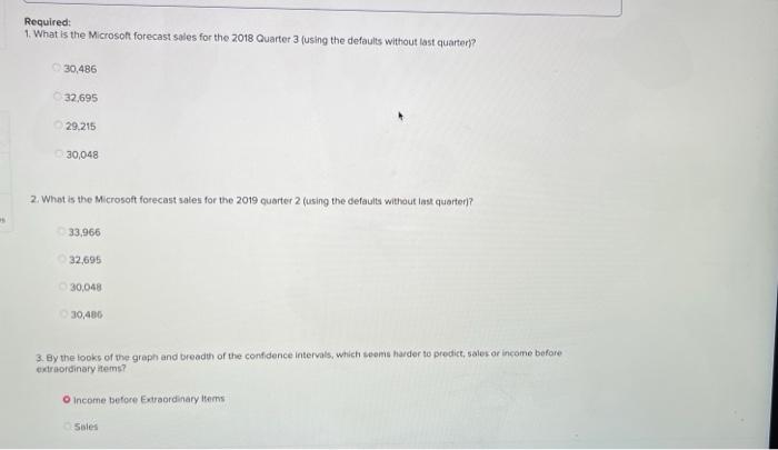 10/1/09 1/1/10 4/1/10 7/1/10 10/1/10 8 1/1/11 9 4/1/11 10 7/1/11 11