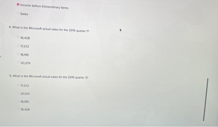 10/1/11 12 1/1/12 13 4/1/12 14 7/1/12 15 10/1/12 16 1/1/13 17