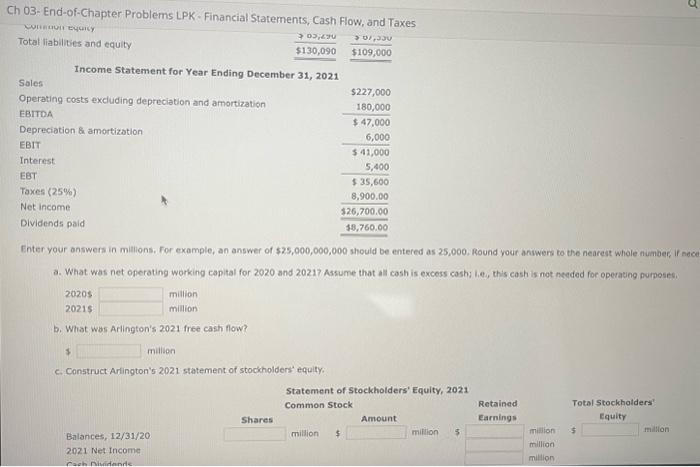 Arlington Corporation's financial statements (dollars and shares are in millions) are provided