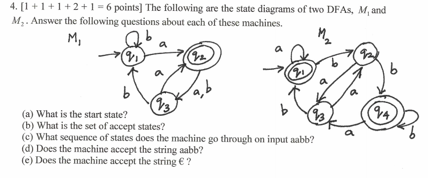  4. [1 + 1 + 1 + 2 + 1 =