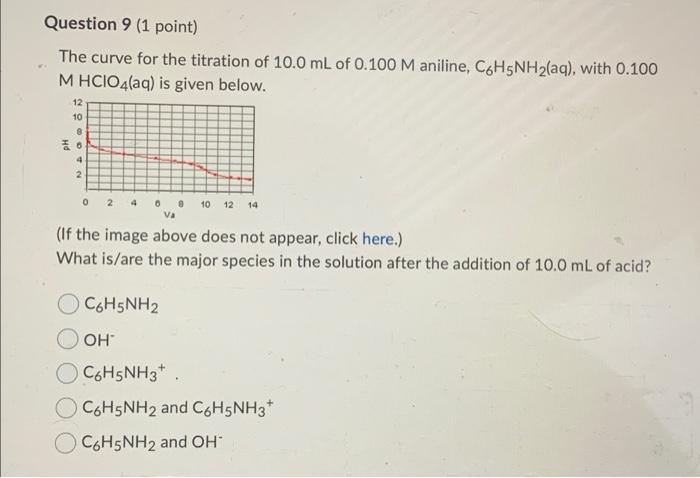 x 10-? The answer must be given with the correct number of